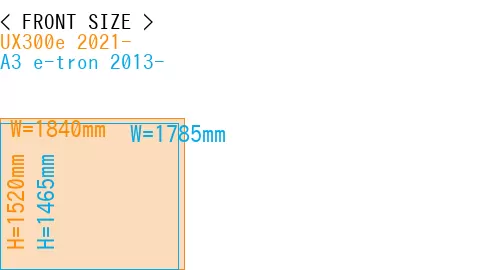 #UX300e 2021- + A3 e-tron 2013-
